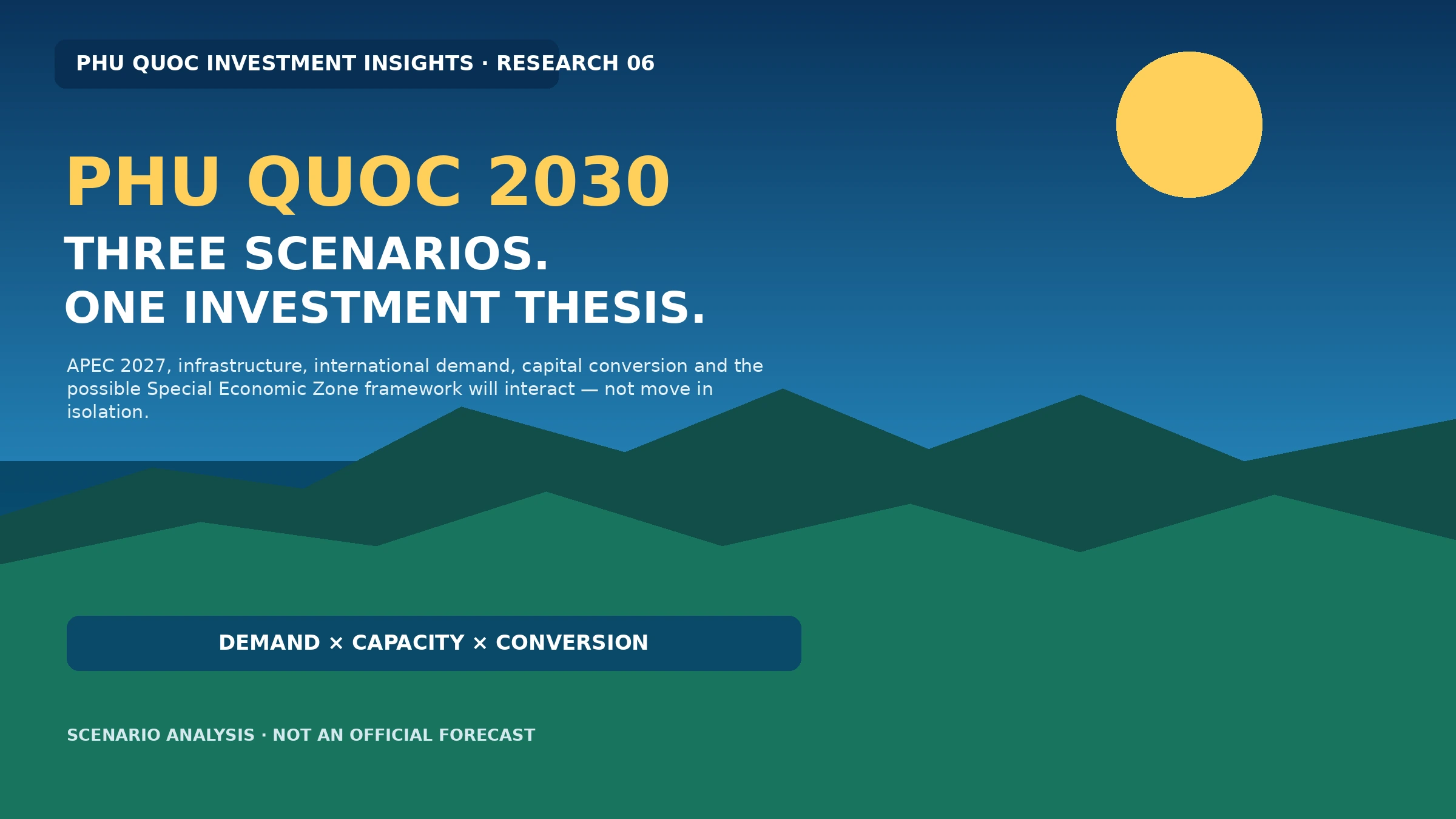 Phu Quoc 2030 three scenarios investment thesis