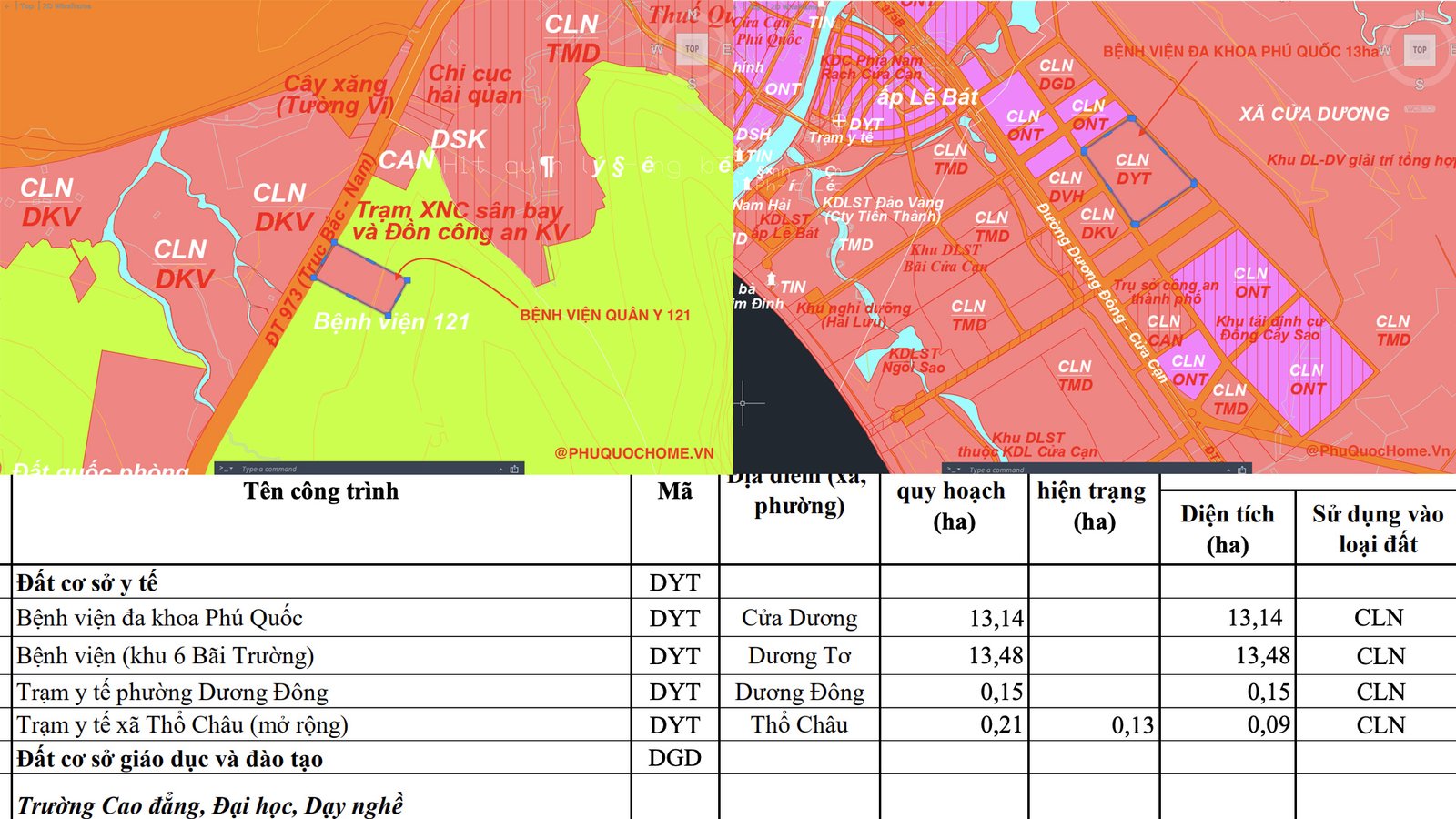 Bệnh viện Phú Quốc
