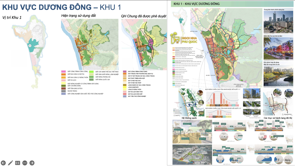 Quy hoạch Dương Đông Phú Quốc điều chỉnh theo bản Quy hoạch Phú Quốc đến năm 2040