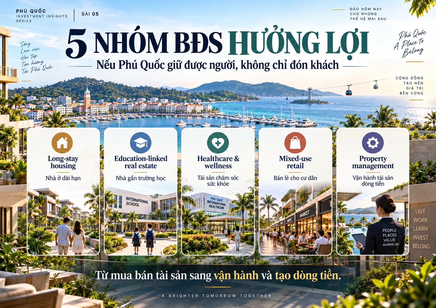 5 nhóm bất động sản có thể hưởng lợi nếu Phú Quốc giữ được người và tạo kinh tế dài hạn