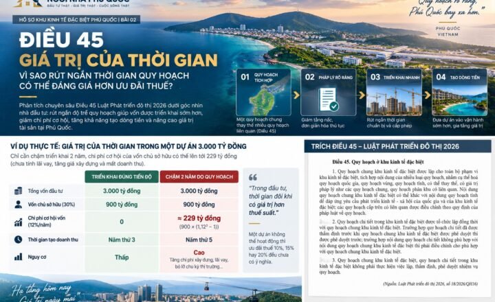 Điều 45 quy hoạch Khu kinh tế đặc biệt Phú Quốc và giá trị của thời gian