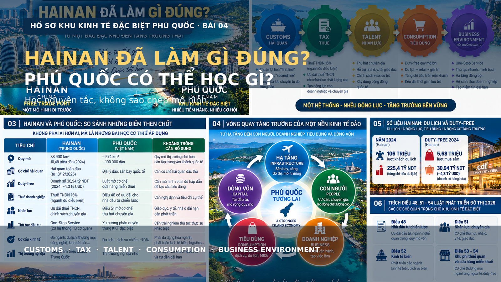 Hainan đã làm gì đúng và bài học cho Phú Quốc