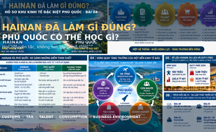 Hainan đã làm gì đúng và Phú Quốc có thể học gì